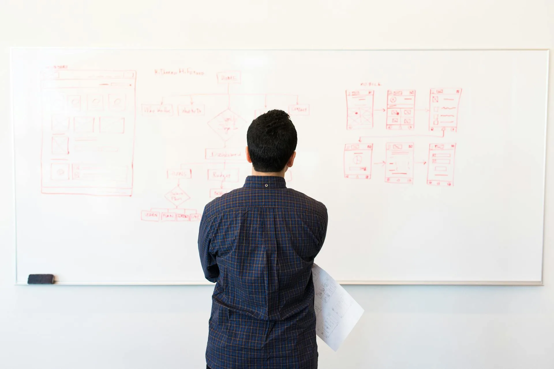 Homme analysant un diagramme de workflow sur tableau blanc dans un bureau professionnel